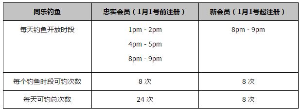 史泰龙在《敢死队》、《洛奇》、《第一滴血》和《浴血擒魔》等经典电影中塑造的银幕形象一一再现，掀起一股;回忆杀